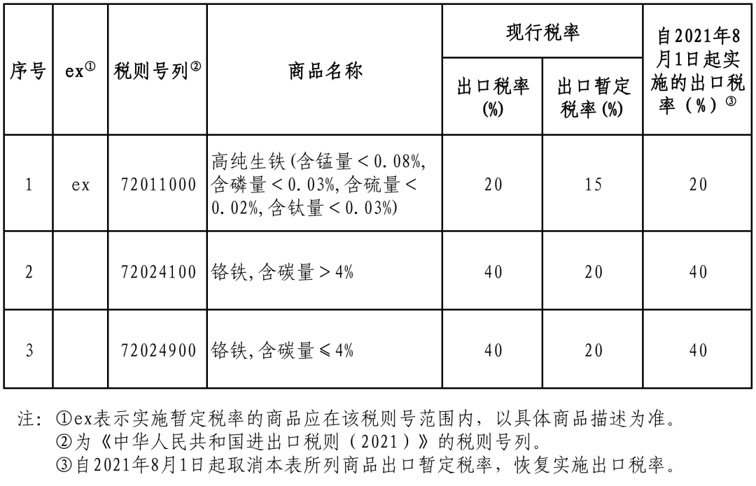 微信图片_20210804150657